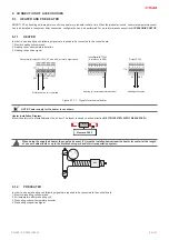 Preview for 21 page of Salda Smarty 2X P S300 Mounting And Installation Instruction