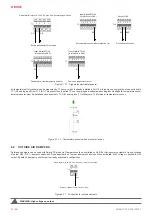 Preview for 22 page of Salda Smarty 2X P S300 Mounting And Installation Instruction