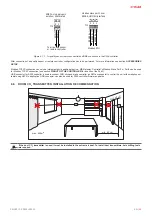 Preview for 25 page of Salda Smarty 2X P S300 Mounting And Installation Instruction