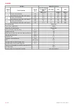 Preview for 36 page of Salda Smarty 2X P S300 Mounting And Installation Instruction