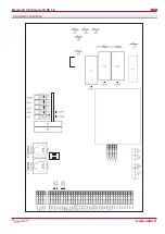 Preview for 48 page of Salda Smarty 3X VE Series User And Service Manual