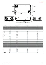 Preview for 7 page of Salda SMARTY XP S300 Mounting And Installation Instruction