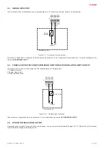 Preview for 23 page of Salda SMARTY XP S300 Mounting And Installation Instruction