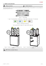 Preview for 3 page of Salda SMARTY XV Mounting And Installation Instruction