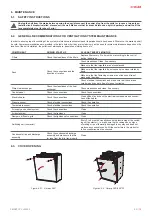 Preview for 15 page of Salda SMARTY XV Mounting And Installation Instruction