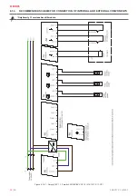 Preview for 30 page of Salda SMARTY XV Mounting And Installation Instruction