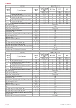 Preview for 42 page of Salda SMARTY XV Mounting And Installation Instruction