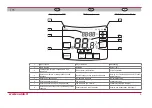 Preview for 3 page of Salda TPC User Manual