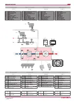 Preview for 4 page of Salda VEKA INT W EKO Installation Instruction