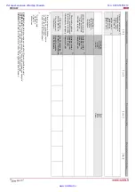 Preview for 10 page of Salda VEKA W Technical Data Manual