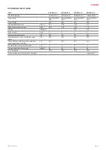 Preview for 7 page of Salda VKS 1000-500-4 L3 Mounting And Installation Instruction