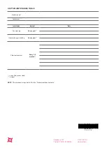 Preview for 12 page of Salda VKS 1000-500-4 L3 Mounting And Installation Instruction