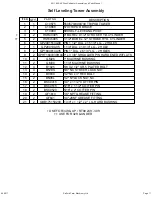 Preview for 11 page of Salford 699 Assembly And Parts Manual