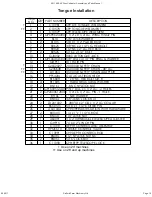 Preview for 15 page of Salford 699 Assembly And Parts Manual