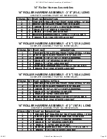 Preview for 53 page of Salford 699 Assembly And Parts Manual