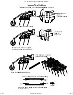 Preview for 55 page of Salford 699 Assembly And Parts Manual