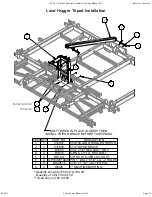 Preview for 13 page of Salford 700 Assembly And Parts Manual