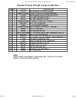 Preview for 15 page of Salford 700 Assembly And Parts Manual