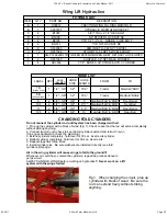 Preview for 53 page of Salford 700 Assembly And Parts Manual