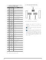 Preview for 30 page of Salicru 4.. 20 kVA series User Manual