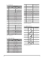 Preview for 40 page of Salicru 4.. 20 kVA series User Manual