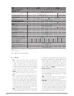 Preview for 44 page of Salicru 4.. 20 kVA series User Manual