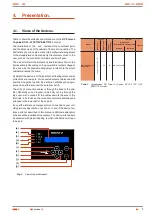 Preview for 7 page of Salicru DC POWER-L DC-75-L 12P 110V EE671774-1 Manual