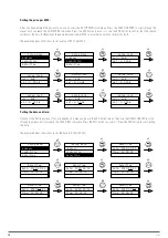 Preview for 16 page of Salicru EQUINOX EQX 10000-2T Quick Manual