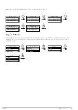 Preview for 17 page of Salicru EQUINOX EQX 10000-2T Quick Manual