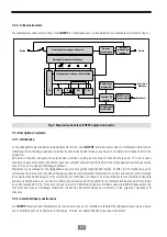 Preview for 40 page of Salicru ILUEST NE Series User And Operating Manual