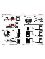 Preview for 2 page of Salicru SLC-700-TWIN PRO Quick Start Manual