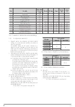 Preview for 30 page of Salicru SLC-700-TWIN RT2 (B0) User Manual