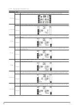 Preview for 32 page of Salicru SLC-700-TWIN RT2 (B0) User Manual