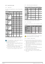 Preview for 29 page of Salicru SLC ADAPT Series User Manual