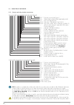 Preview for 10 page of Salicru SLC ADAPT X Series User Manual