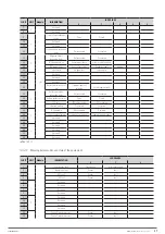 Preview for 47 page of Salicru SLC ADAPT X Series User Manual