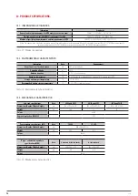 Preview for 56 page of Salicru SLC ADAPT X Series User Manual