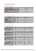 Preview for 52 page of Salicru SLC ADAPT2 Series User Manual