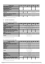 Preview for 67 page of Salicru SLC CUBE 4 User Manual