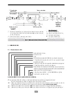 Preview for 107 page of Salicru SLC Link Series Service Manual