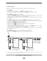 Preview for 124 page of Salicru SLC Link Series Service Manual