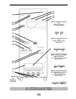 Preview for 134 page of Salicru SLC Link Series Service Manual