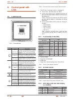 Preview for 28 page of Salicru SLC TWIN PRO Series User Manual