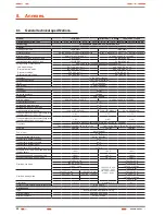 Preview for 40 page of Salicru SLC TWIN PRO Series User Manual