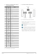 Preview for 29 page of Salicru SLC TWIN PRO2 T UL User Manual