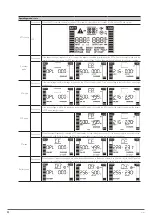 Preview for 34 page of Salicru SLC TWIN PRO2 T UL User Manual