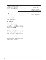 Preview for 42 page of Salicru SLC TWIN PRO2 User Manual