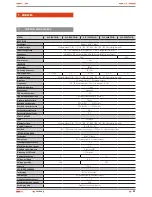 Preview for 26 page of Salicru SLC TWIN series User Manual