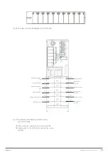 Preview for 27 page of Salicru SLC X-PERT Series User Manual