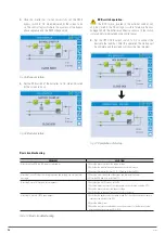 Preview for 36 page of Salicru SLC X-PERT Series User Manual